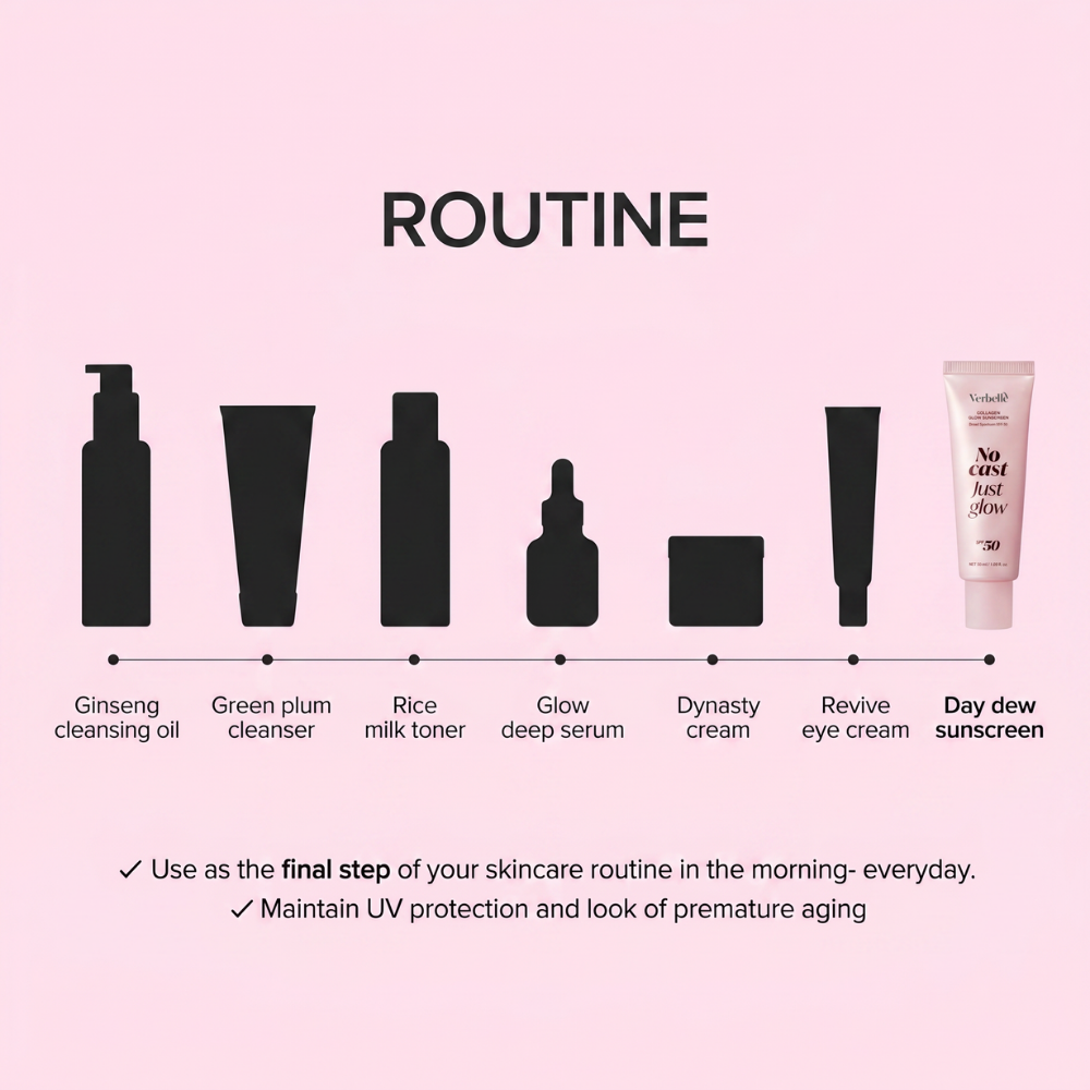 Collagen SPF 50 Sunscreen
