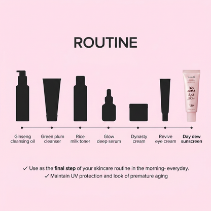 Collagen SPF 50 Sunscreen