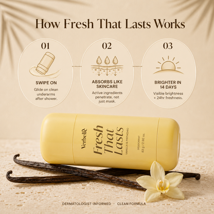 Kojic Acid & Turmeric Deodorant