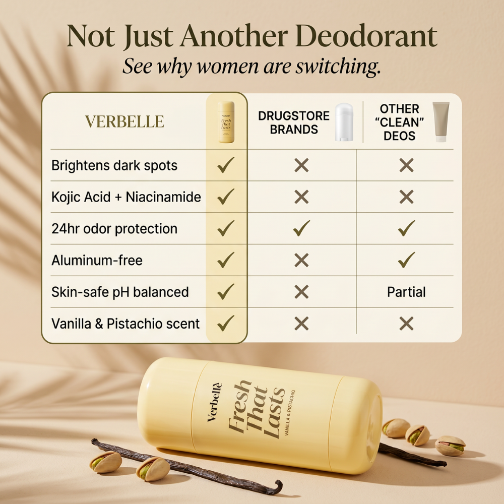 Kojic Acid & Turmeric Deodorant