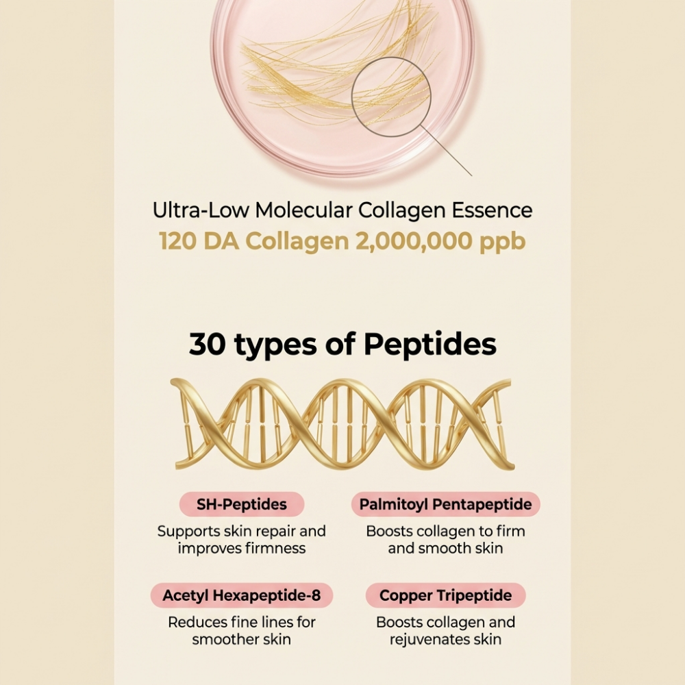 Korean Silk Peptide Lifting Ampoule