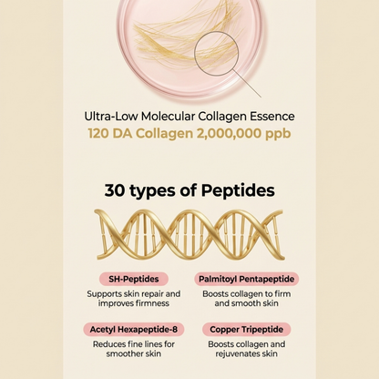 Korean Silk Peptide Lifting Ampoule