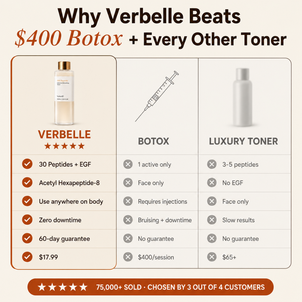 Peptide Tox Firming Toner