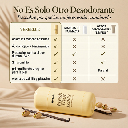 Desodorante con Ácido Kójico y Cúrcuma