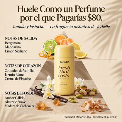 Desodorante con Ácido Kójico y Cúrcuma